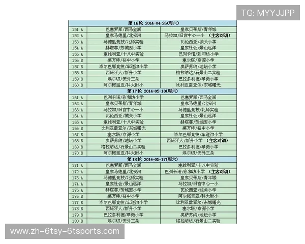 西甲联赛赛程有多少场：西甲联赛每个赛季的赛程结构和赛场分布